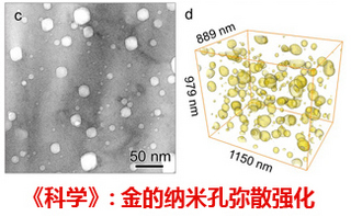 金屬所金屬中納米孔彌散強化研究取得進展
