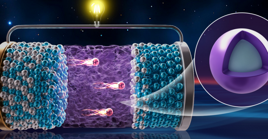 大連化物所開發(fā)出首例氫負(fù)離子原型電池